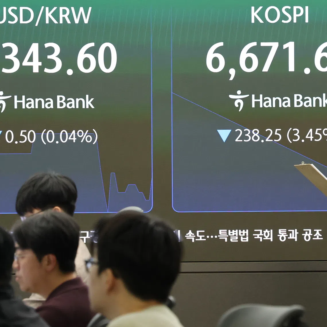 After a shaky start, MSCI’s broadest index of Asia-Pacific shares outside Japan was up 0.5 per cent, snapping a four-day losing streak.