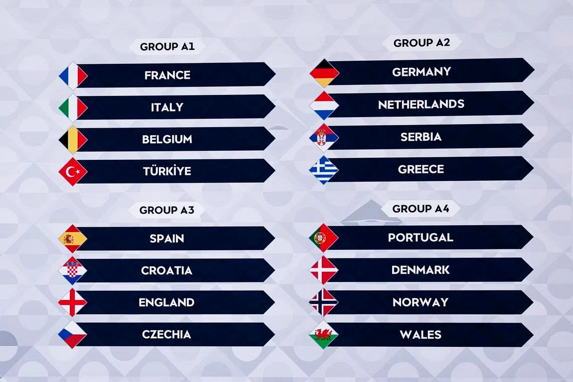 Soccer Football - UEFA Nations League Draw - Brussels Expo, Brussels, Belgium - February 12, 2026 The group A draw is show on a big screen REUTERS/Benoit Tessier