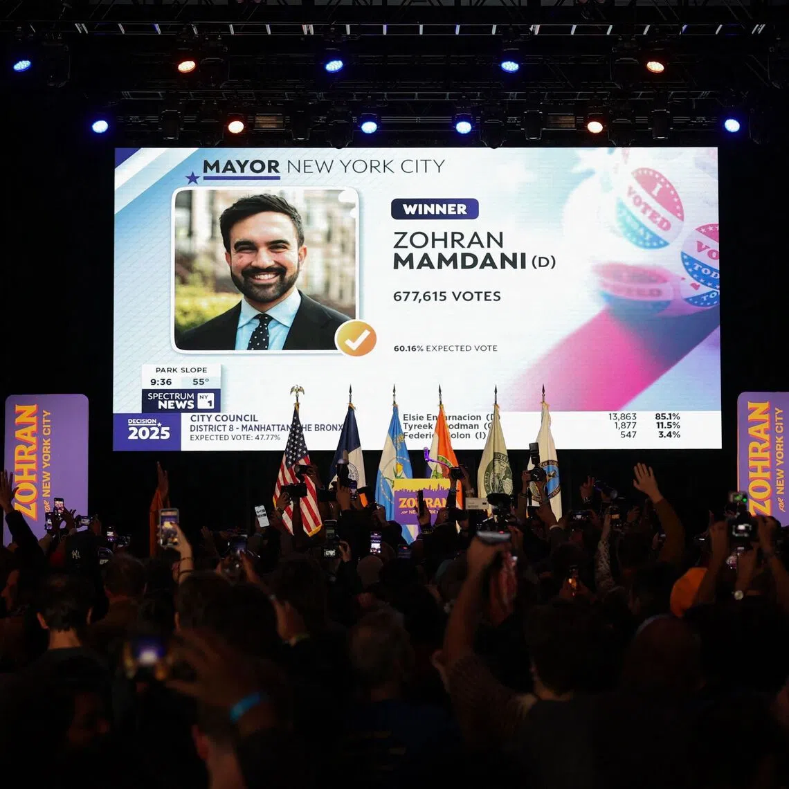 A screen shows New York City mayoral candidate Zohran Mamdani declared the winner during his election night event in Brooklyn, New York, on Nov 4.