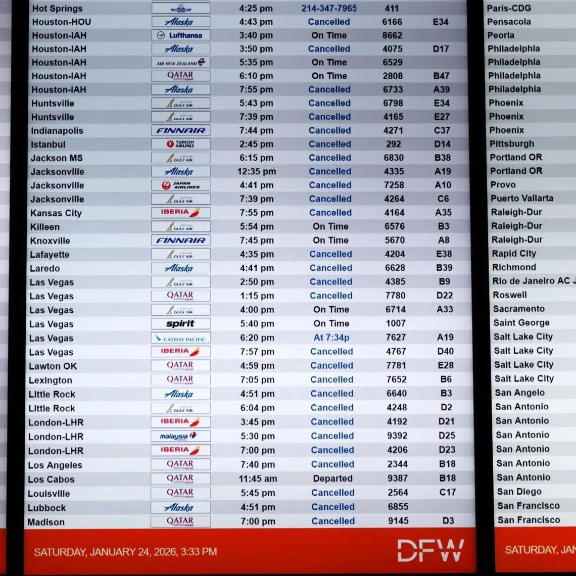 A flight information board at Dallas-Fort Worth International Airport on Jan 24.