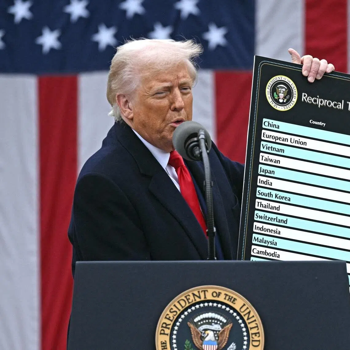US President Donald Trump delivers remarks on tariffs in the Rose Garden at the White House on April 2, 2025.