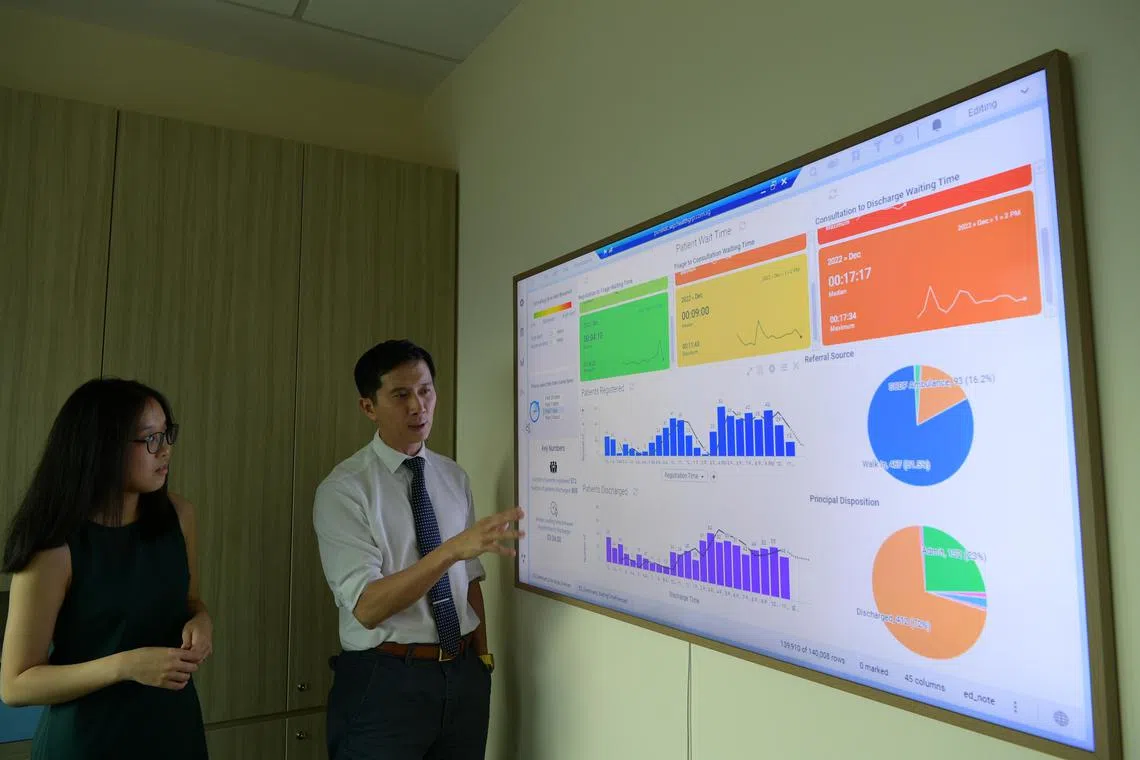 aznuhs02/ST20221201_202283590337/Ng Sor Luan/Embargoed until Dec 2, 1pm. AP Ngiam Kee Yuan, NUHS Chief Technology Officer, and data scientist Charmayne Low in front of a screen displaying a live dashboard from the NUHS ‘Endeavour AI’, a predictive equation system which communicates to bed management and ward placement units across public healthcare institutions in the western region of Singapore information such as bed capacities and demands.