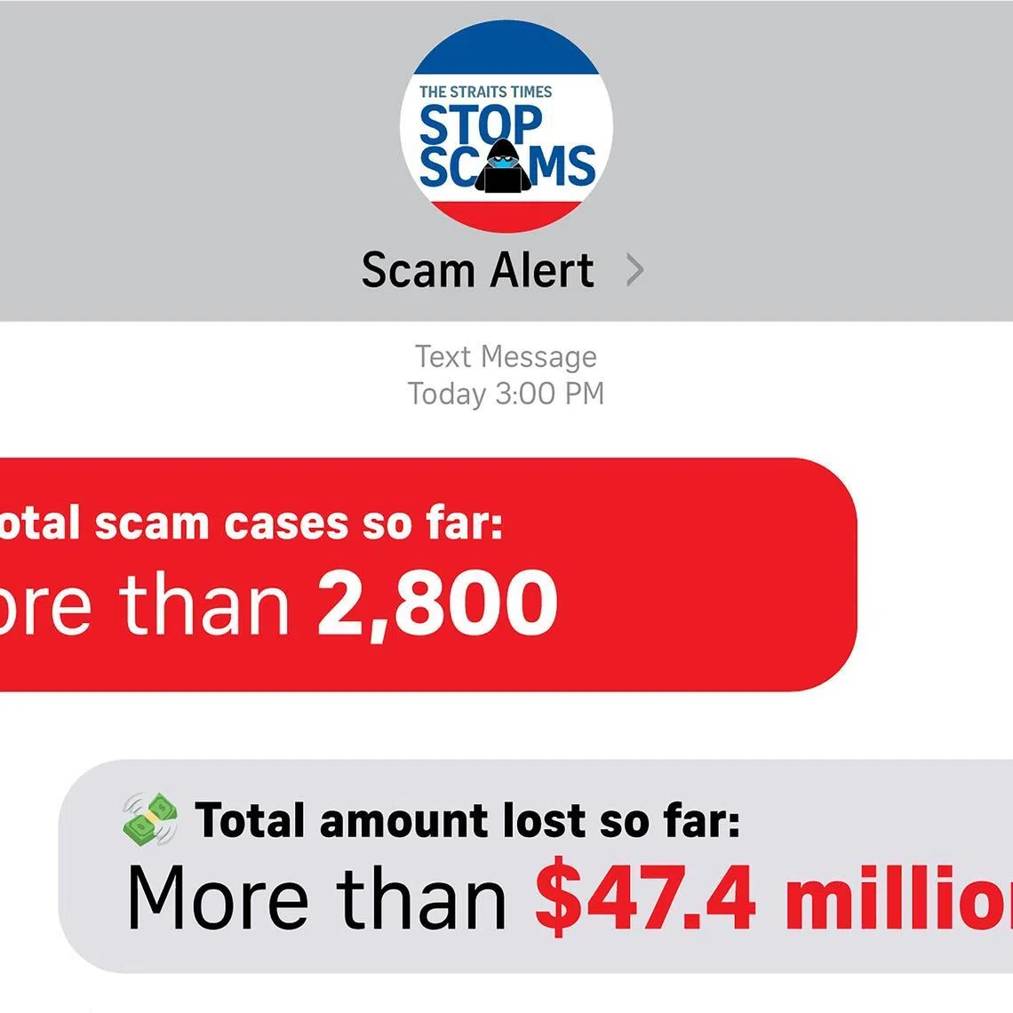 There have been more than 2,800 cases of scams reported so far in 2025, with victims losing more than $47.4 million.