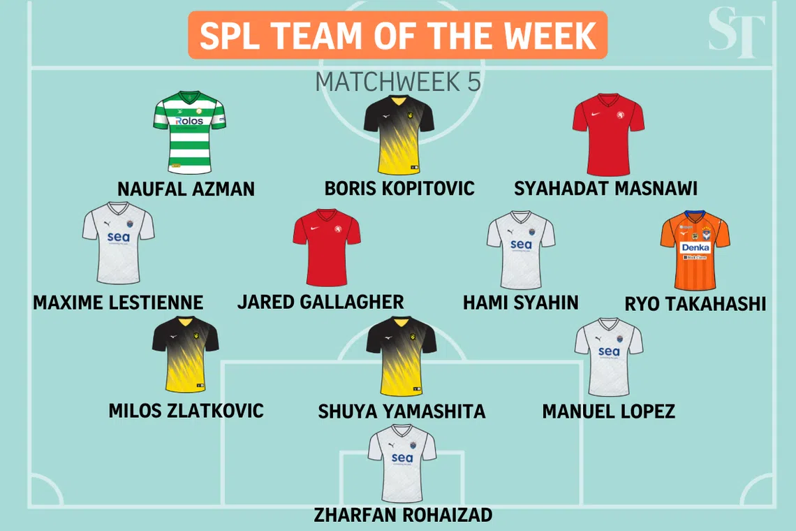 Singapore Premier League Team of the Week: Matchweek 5.