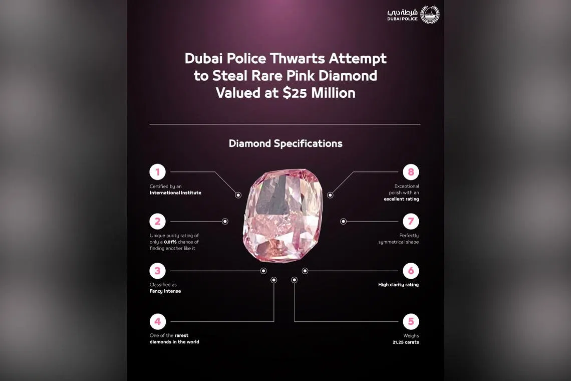 The very rare pink diamond was stolen after a diamond dealer was lured into a bogus inspection.