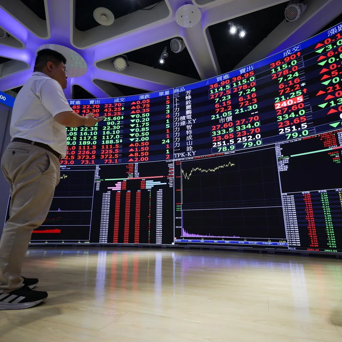 US equities and Asia ex-Japan stocks have been buoyed by strong AI-driven earnings growth, according to Standard Chartered.