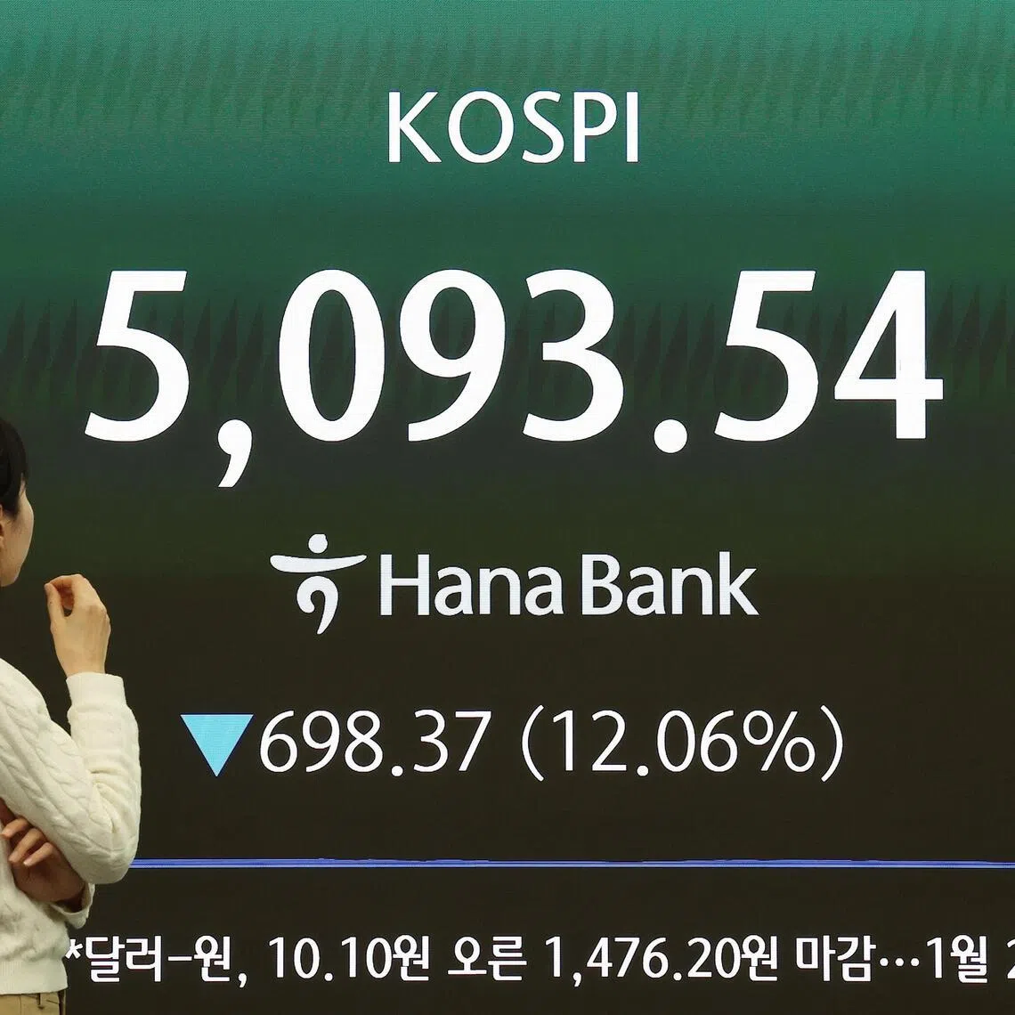 South Korea was the worst hit Asia's stock rout as the Kospi index plunged 12.06 per cent -  its biggest one-day crash on record. 