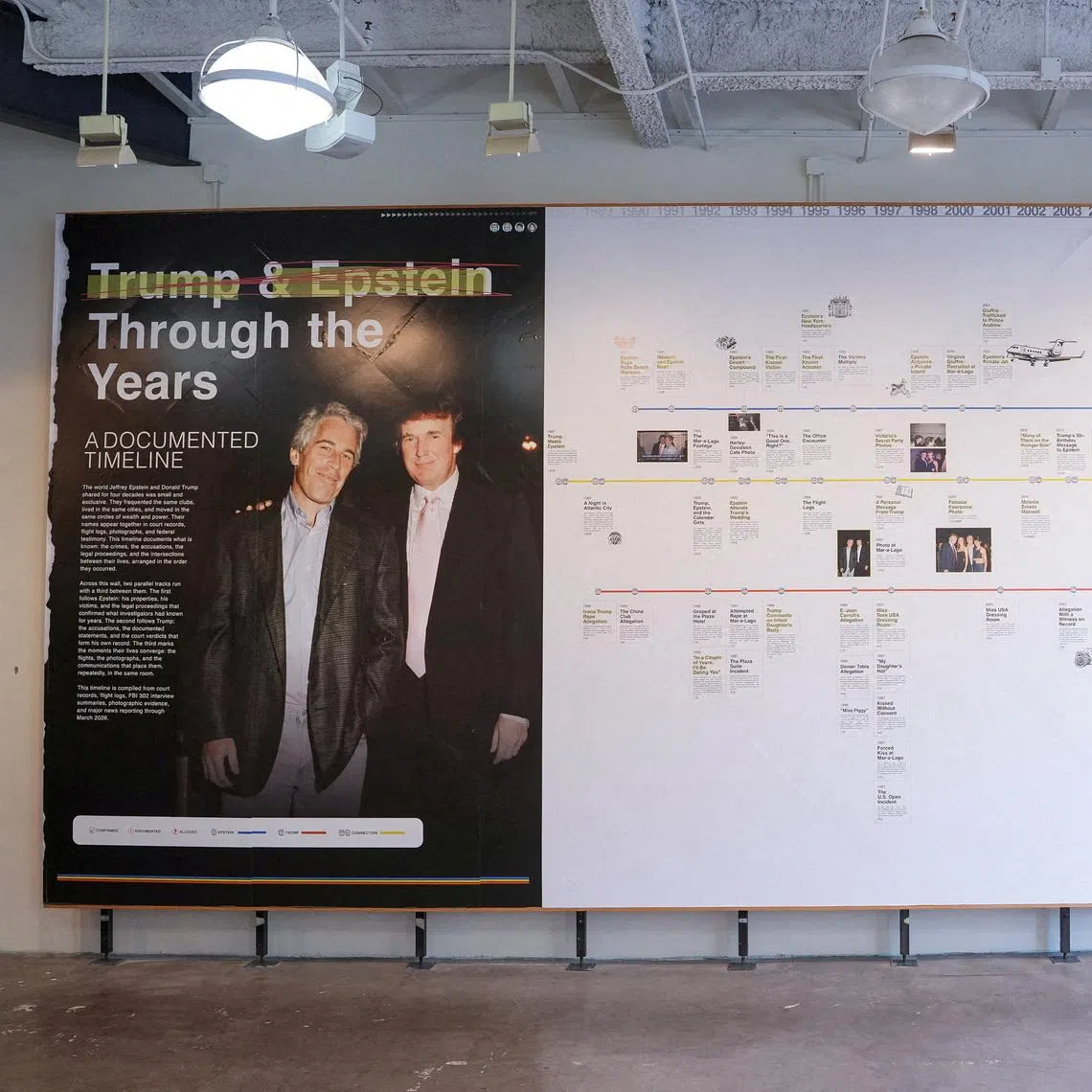 A display of a timeline of the relationship between Donald Trump and Jeffrey Epstein at the Donald J. Trump and Jeffrey Epstein Memorial Reading Room in Washington.