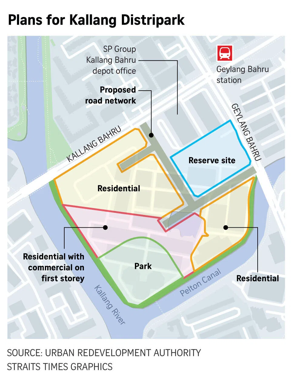 Map of plans for Kallang Distripark.