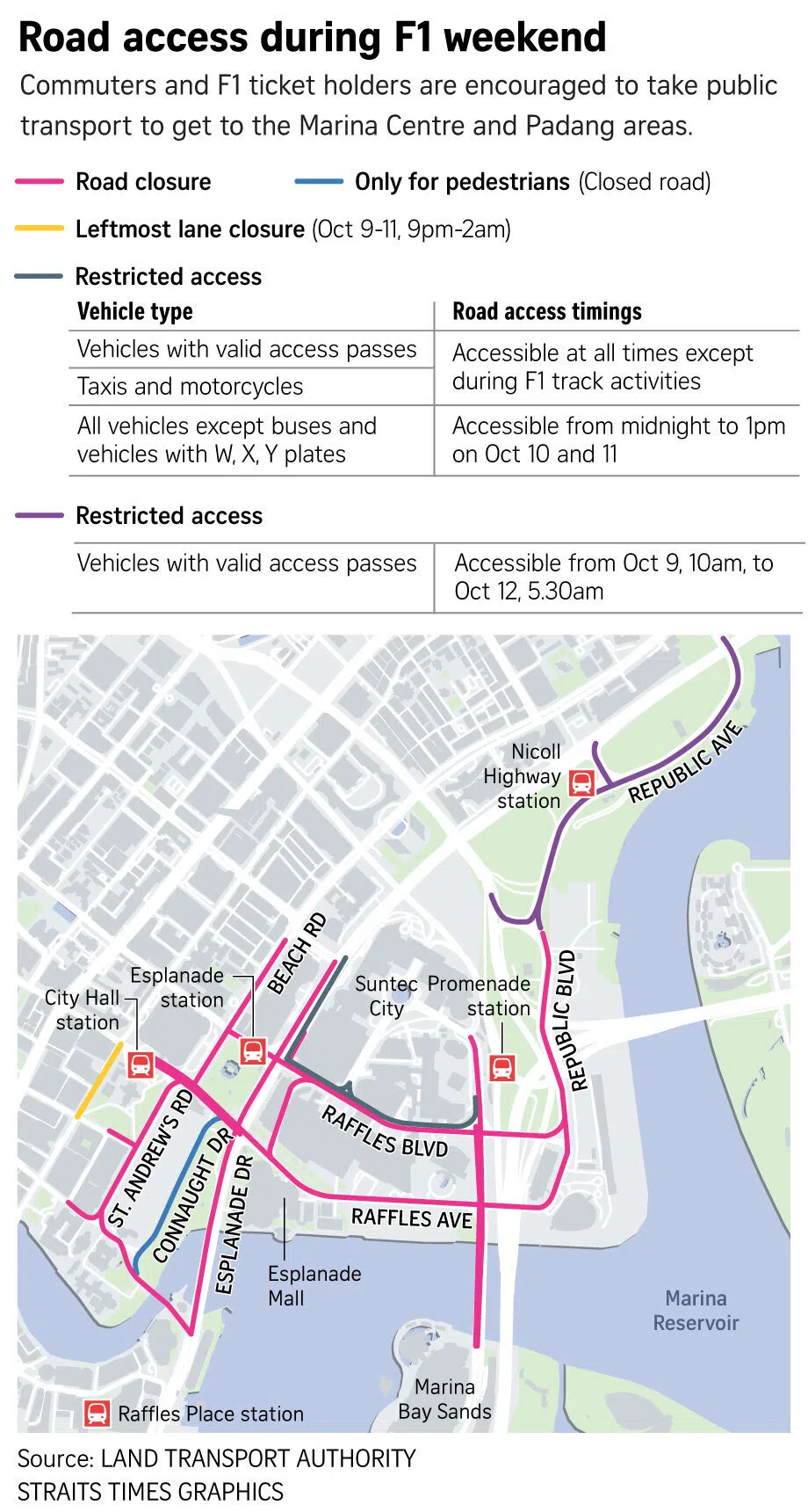 Map of road access during the 2026 F1 Singapore Grand Prix weekend.