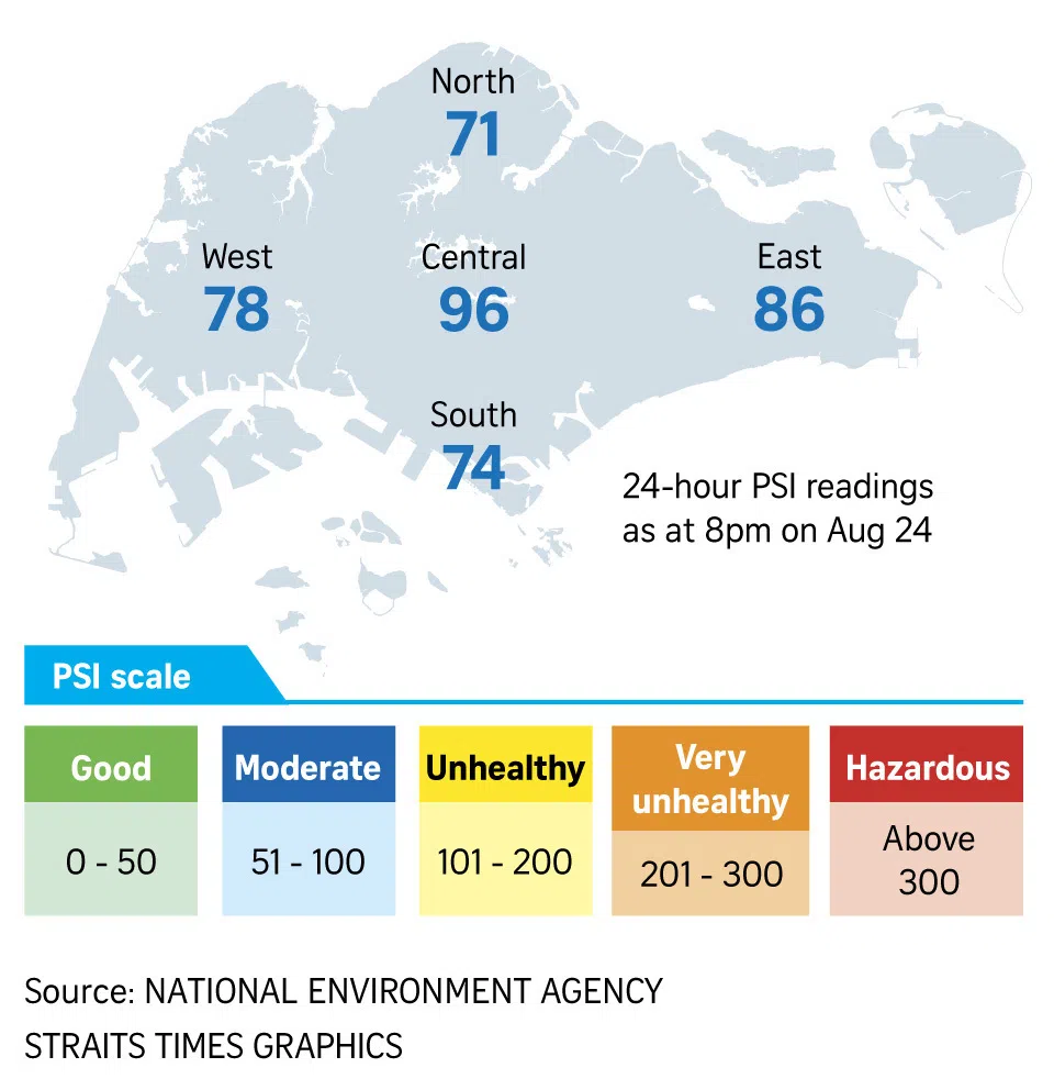 24-hour PSI readings as at 8pm on Aug 24.