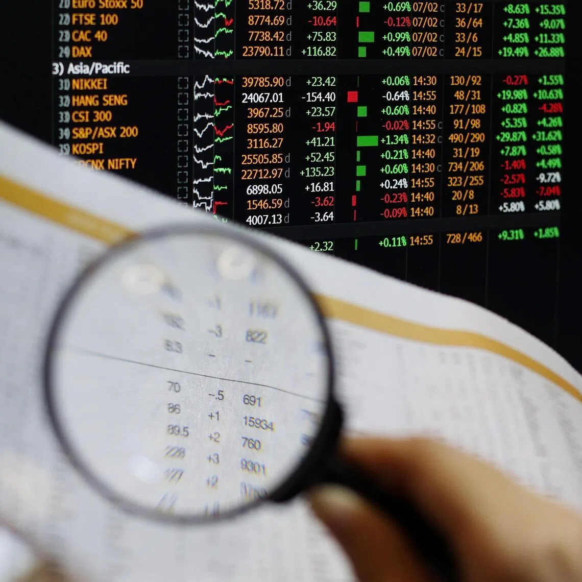 Stagflation hits when there is inflation, like with rising oil prices, but the economy's slowing down, jobs are tight, and growth is stagnant.