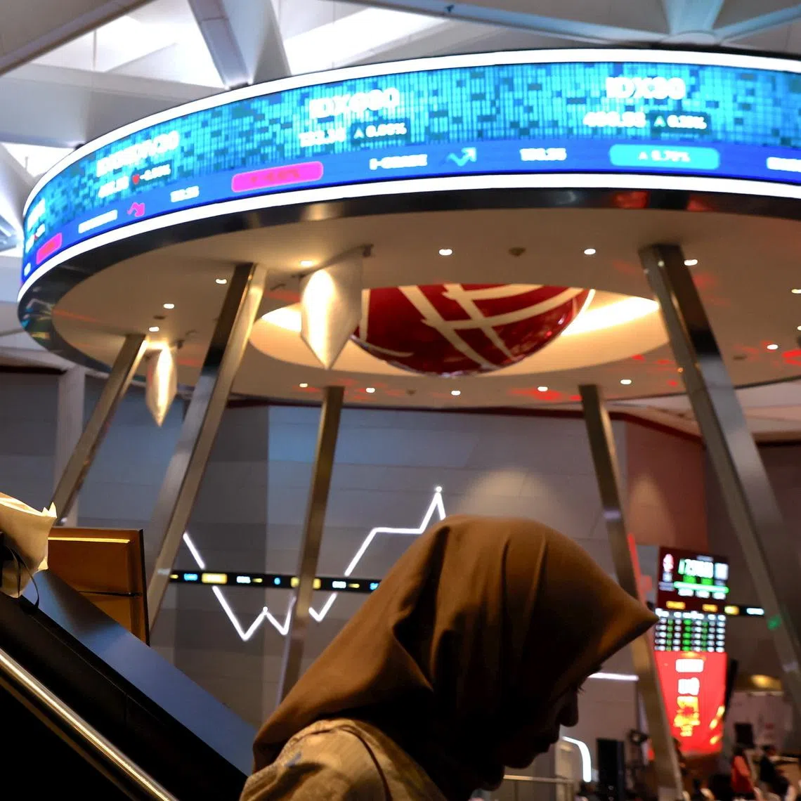 People walk as stock prices are displayed on the LCD board at the Indonesian stock exchange building in Jakarta, Indonesia, 13 April 2026. 