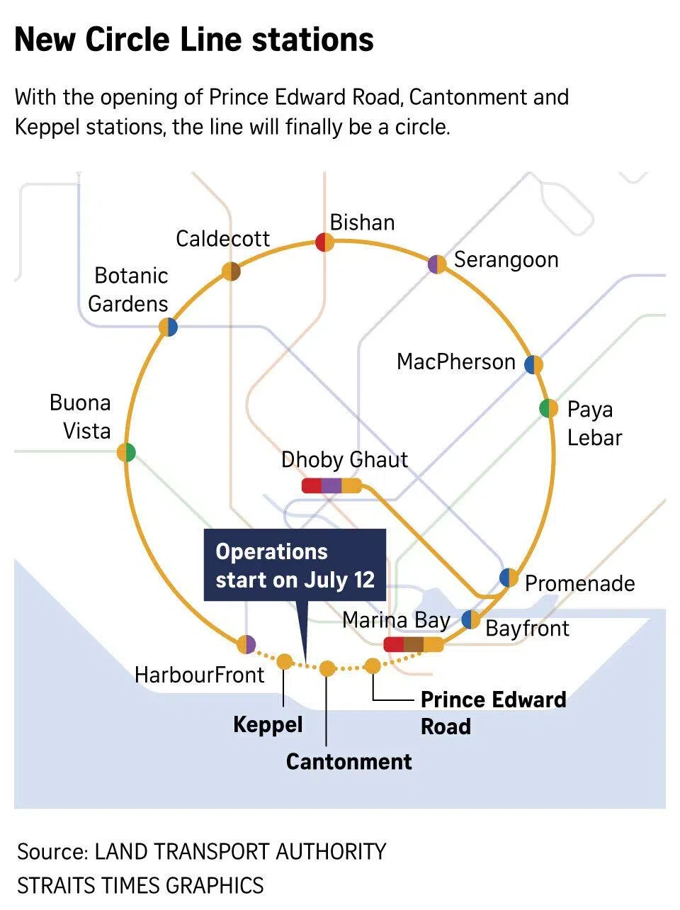 Map of the new Circle Line stations.