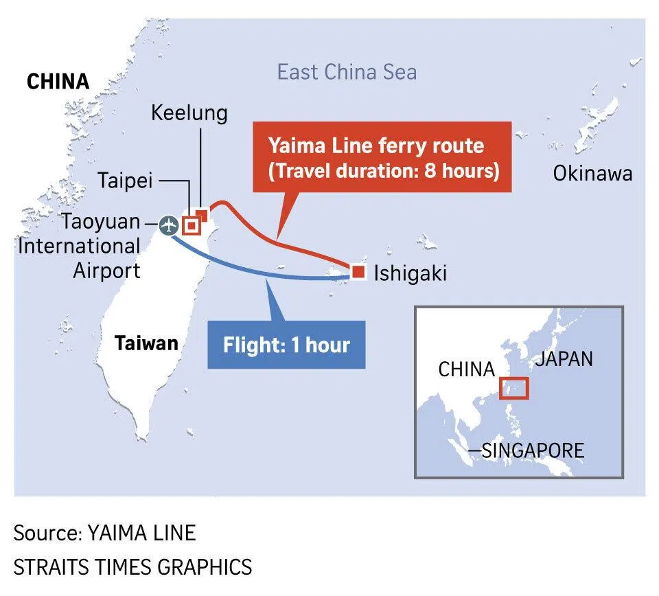 Yaima Line ferry route.