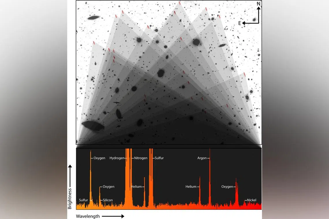 The study averaged data obtained by Webb on light across various wavelengths emanating from 23 distant galaxies (in red rectangles).