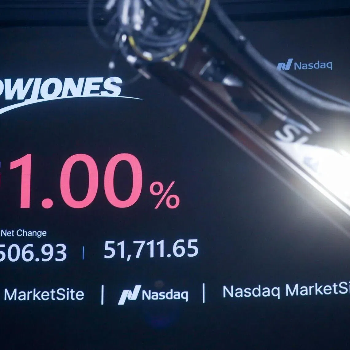 Dow Jones’ revenue grew 7 per cent during the quarter, while digital real estate services revenue rose 19 per cent.