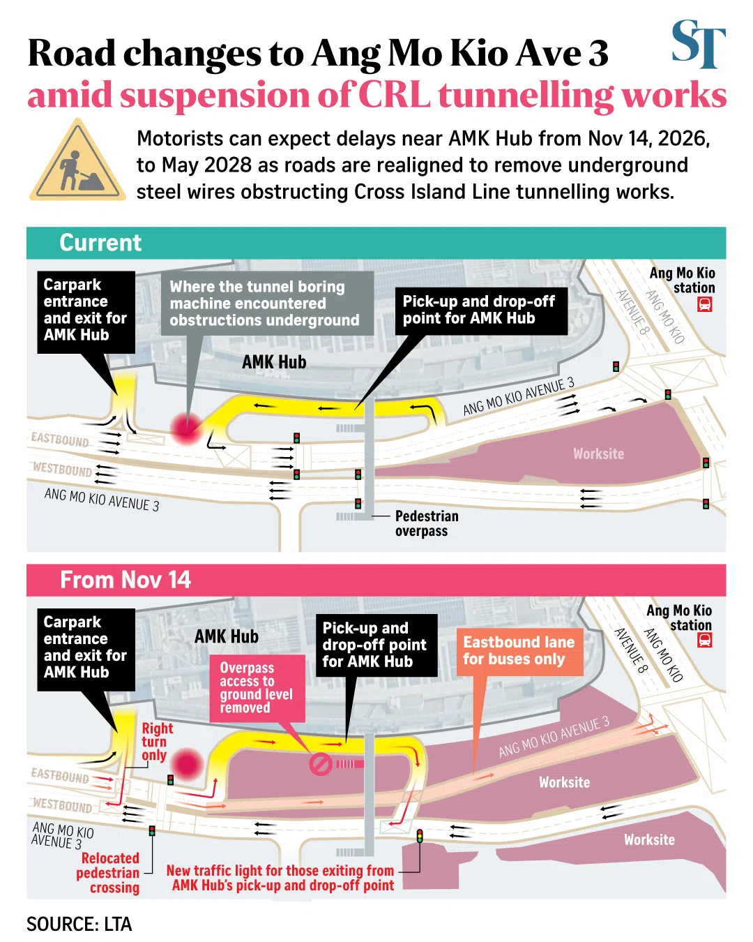 Graphic on road changes to Ang Mo Kio Ave 3.