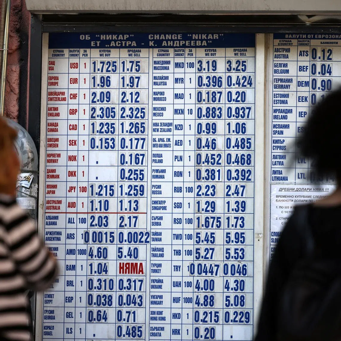 A protest campaign emerged in 2025 to “keep the Bulgarian lev”, as the public feared rising prices. 