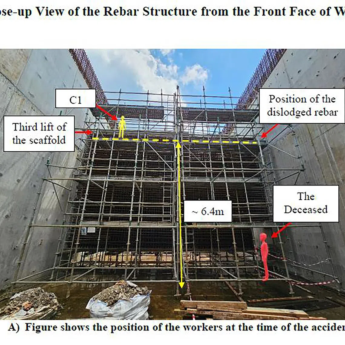 Mr Zhan Fugui was working on the ground level of a steel reinforcement structure for a wall, while Mr Feng was working on a scaffold above him.
