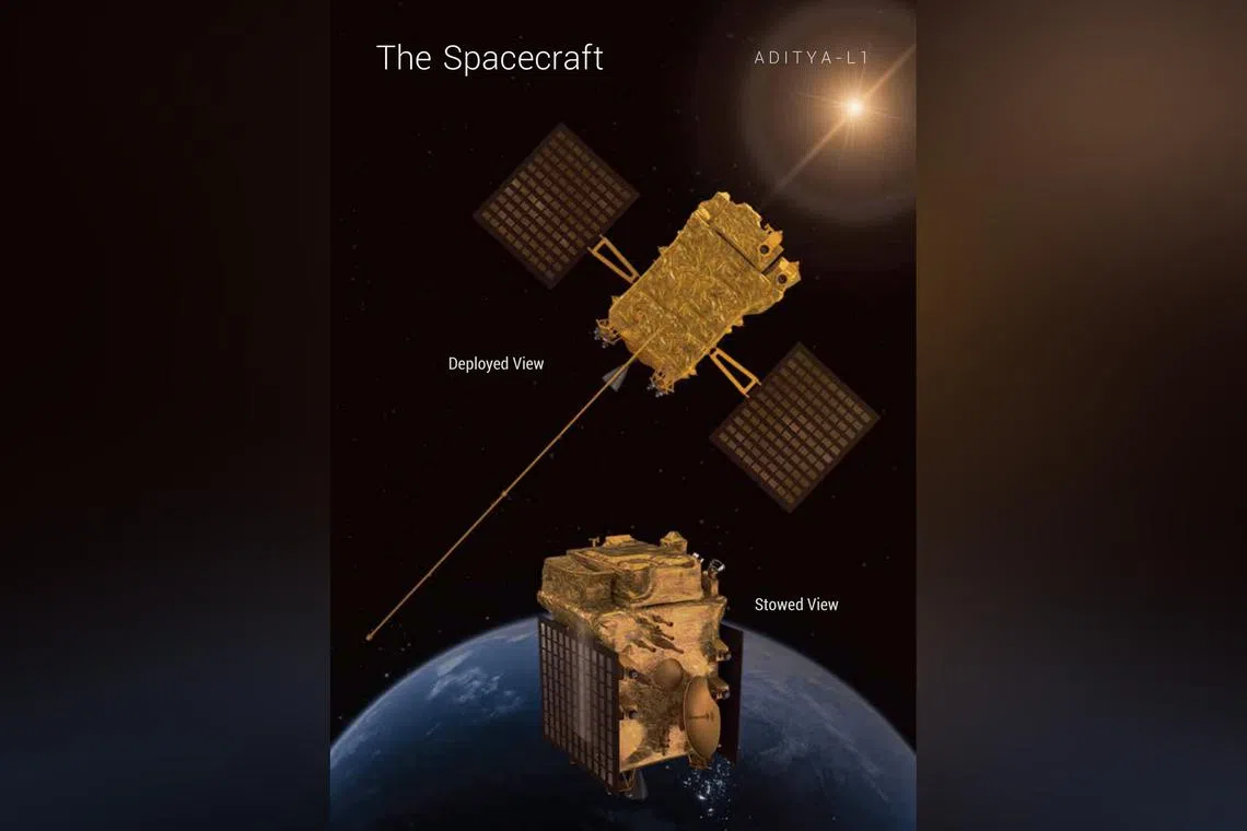 Aditya, meaning “sun” in Hindi, will be fired into a halo orbit on Sept 2.