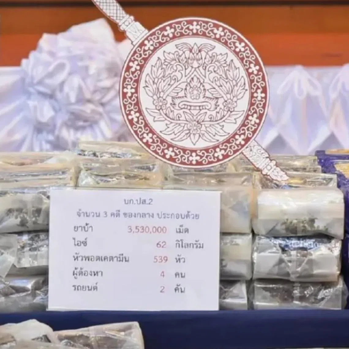 The Thai authorities also seized 11,008 kg of crystal meth, close to 2,000kg of ketamine and 269 kg of heroin in the operations.