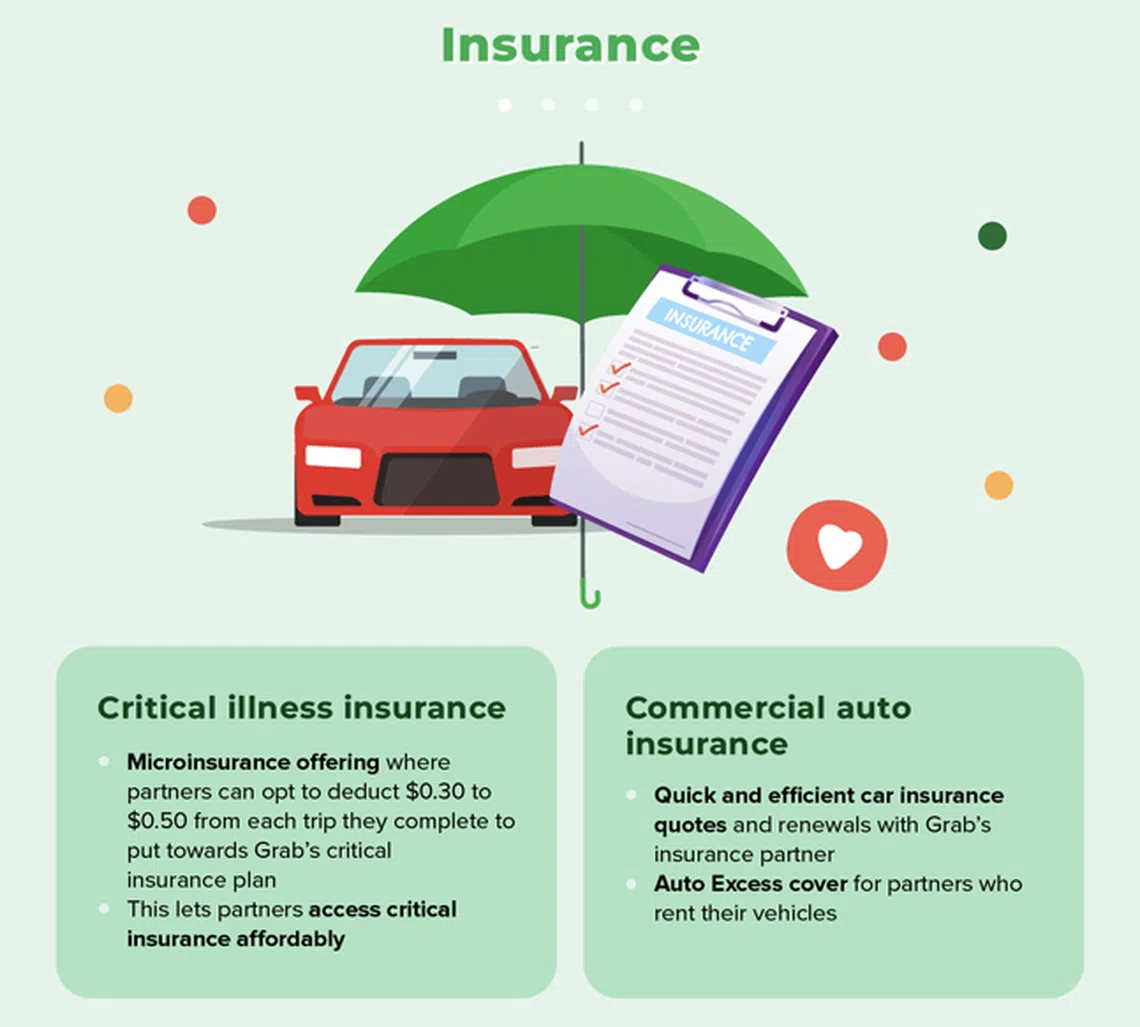 grab benefits for gig workers insurance protection in singapore