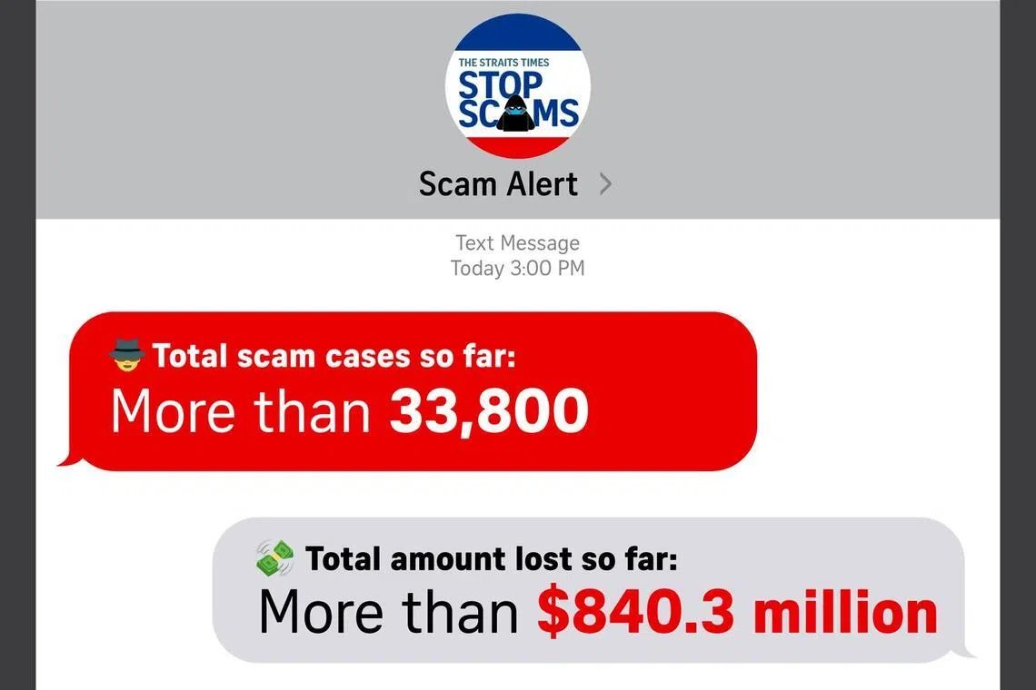 There have been more than 33,800 cases of scams reported so far in 2025, with victims losing more than $840.3 million.