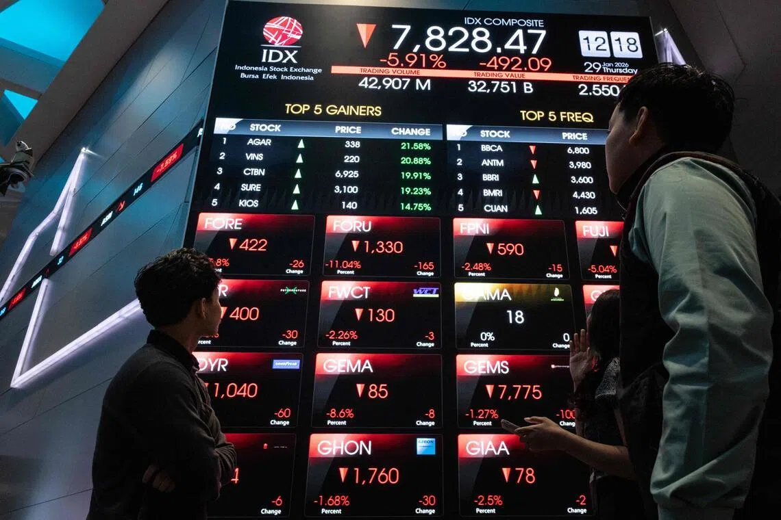 Indonesia’s equity bourse has lost nearly 12 per cent in value following risks of a ratings downgrade.
