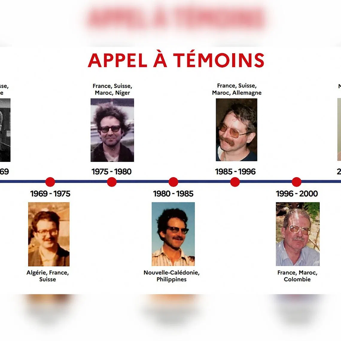 Crimes were allegedly committed by suspect Jacques Leveugle in Germany, Switzerland, Morocco, Niger, Algeria, the Philippines, India, Colombia, and the French overseas territory of New Caledonia. Witnesses and victims are being sought.