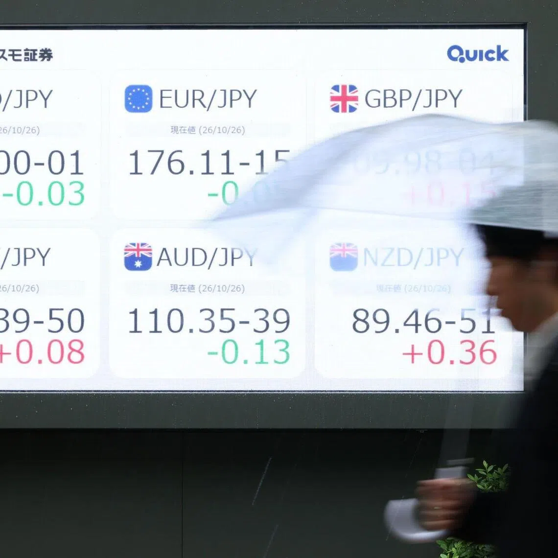Stock markets in Asia traded cautiously on Oct 26 as oil eased from six-month highs.