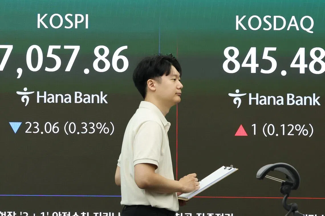 Japan’s Nikkei gained 0.8 per cent, while South Korean stocks dipped 0.6 per cent.