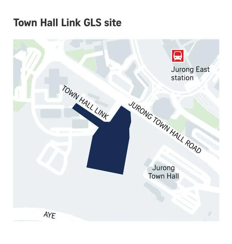 Map for Town Hall Link GLS site.