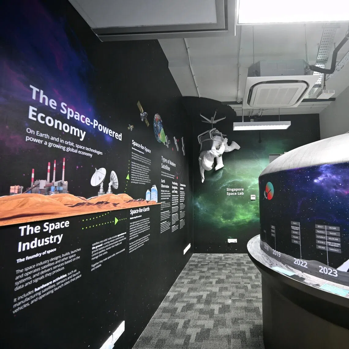 The lab also serves as a showroom, outlining Singapore’s space ecosystem and a timeline of the satellites the country has launched over the decades. 
