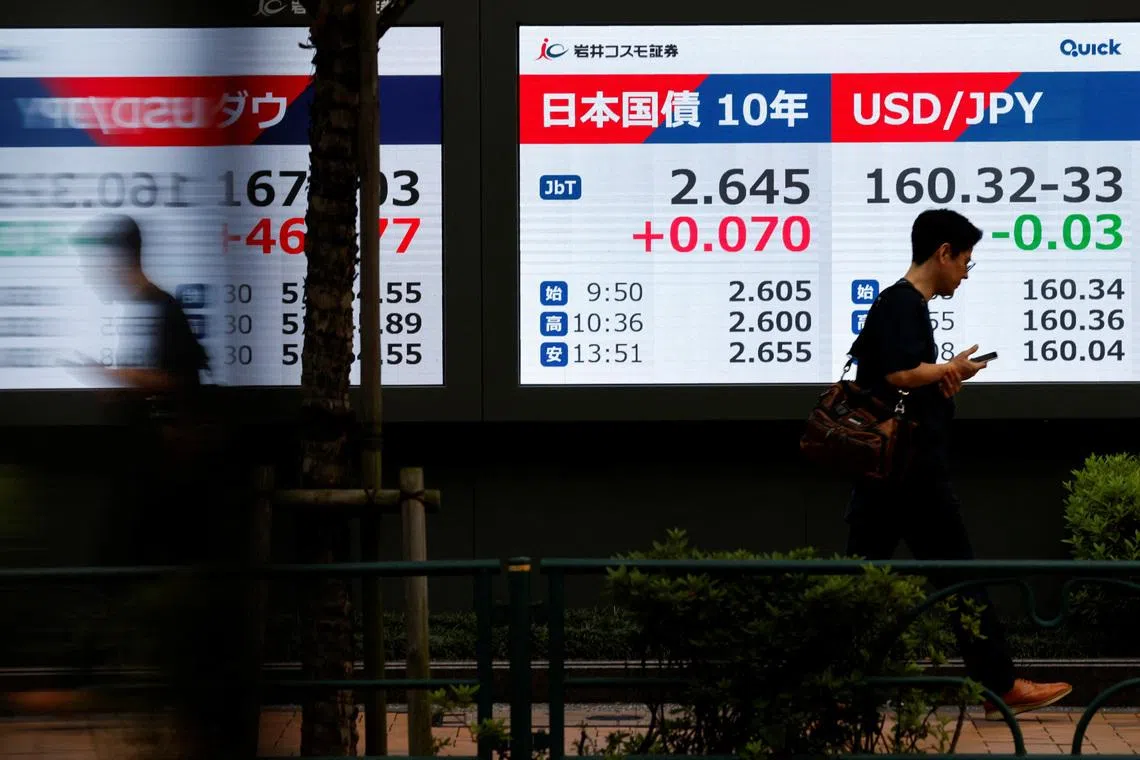 The yen traded at 158.29 against the dollar on average in May, 10 per cent weaker than a year ago.
