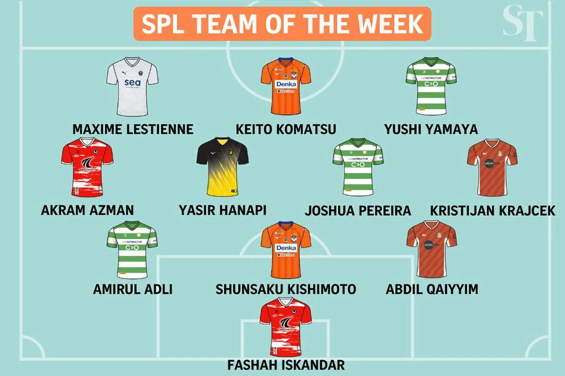 Singapore Premier League Team of the Week: Matchweek 22