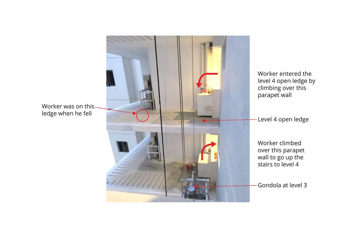 The painter fell while working on an open ledge and landed in the basement.