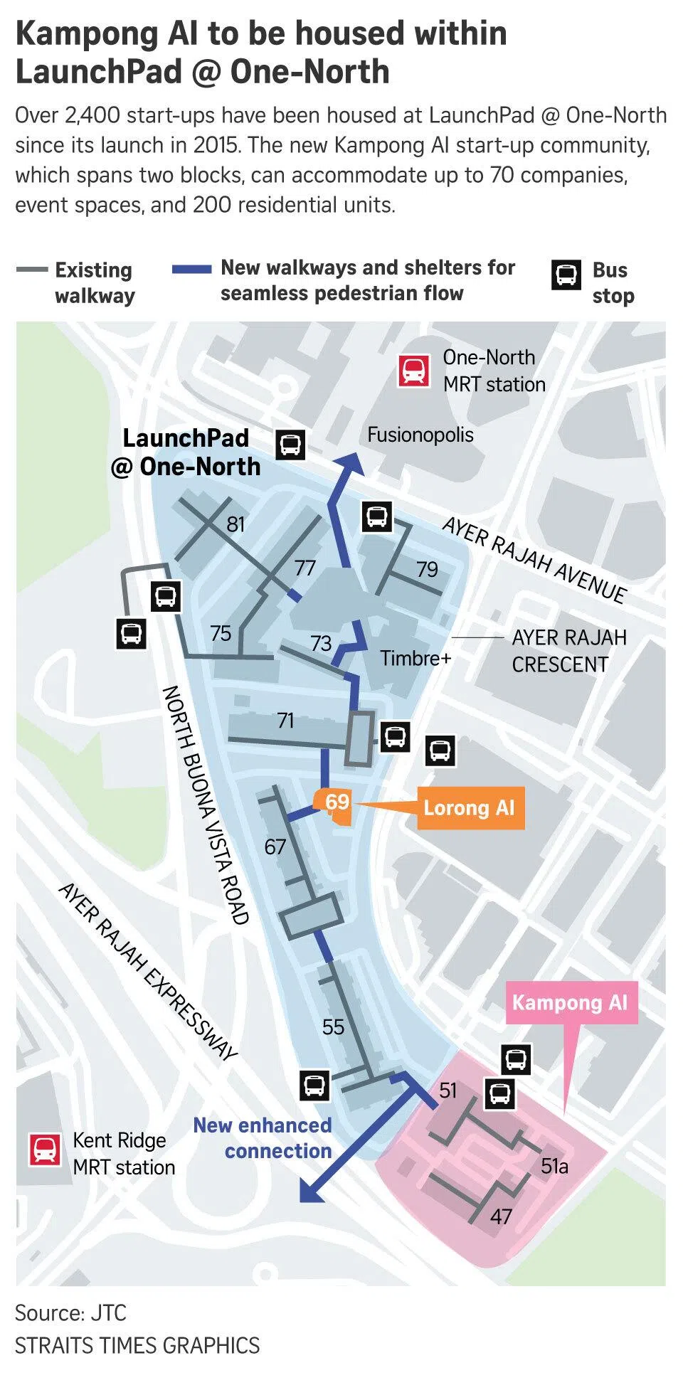 Map of LaunchPad @ One-North.