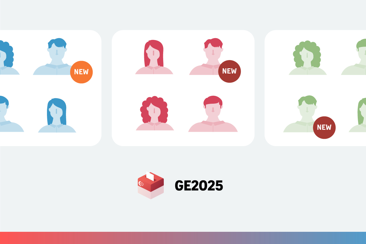 GE2025: Who’s standing where in Singapore’s general election?