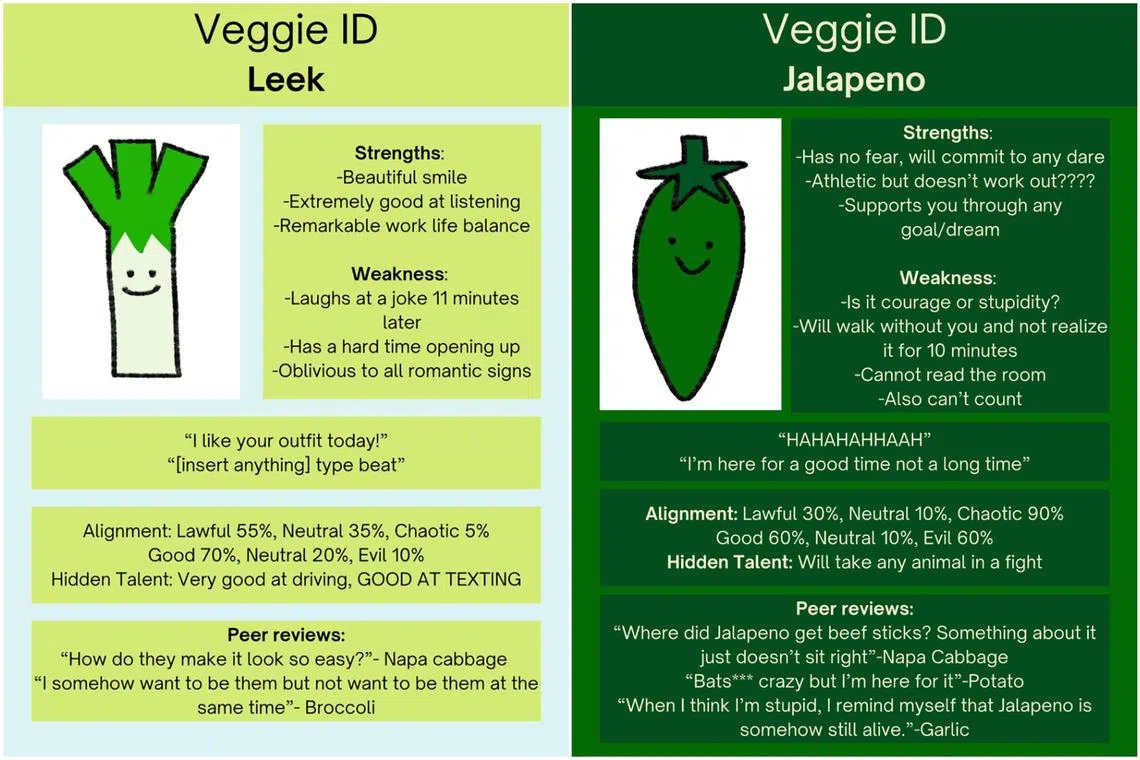 Since its launch on July 22, Veggie ID has attracted over two million users.