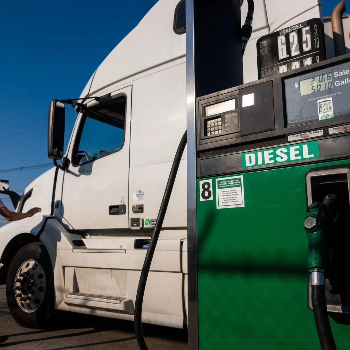US retail diesel prices topped US$6 a gallon in September for the first time ever and have remained above that level since.