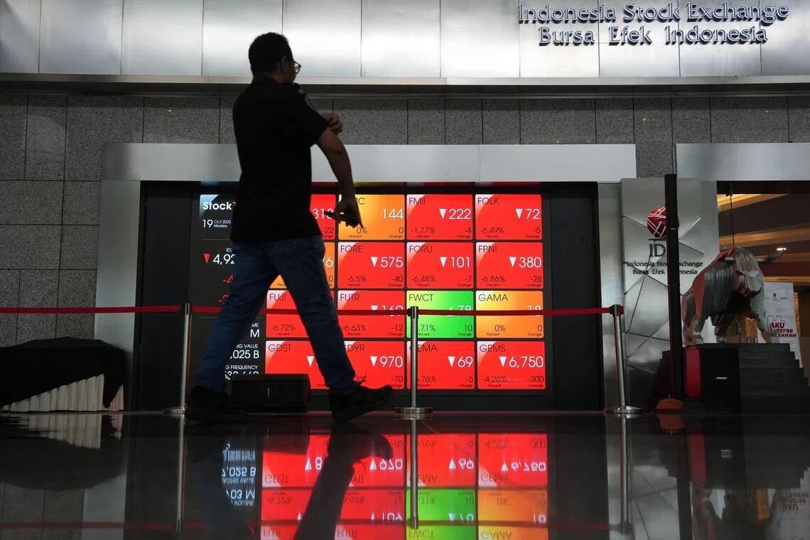 Jakarta’s benchmark index rose 3% on Oct 20, after hitting a six-year low in the previous session.