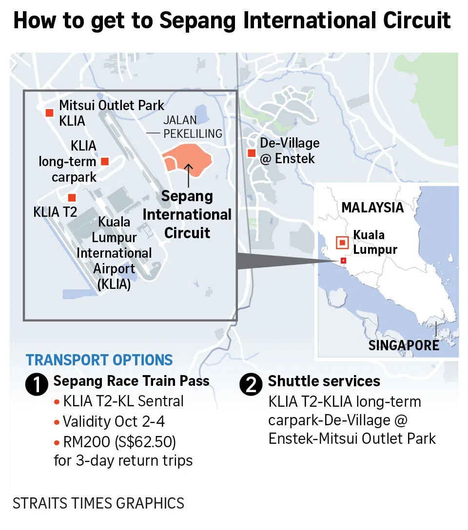 Graphic of directions to Sepang International Circuit.
