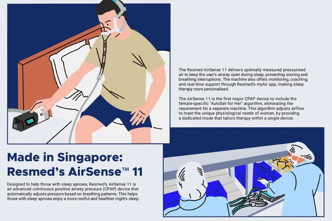 Resmed AirSense 11 for sleep apnoea