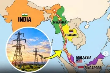 The Power Corridor is designed to transmit 2,000 MW of cross broder electricity