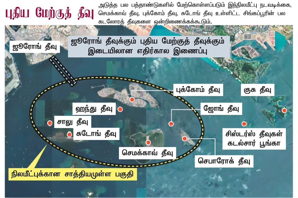 புதிய மேற்குத் தீவு