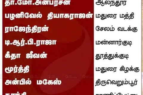 தோல்வியடைந்த அமைச்சர்கள்