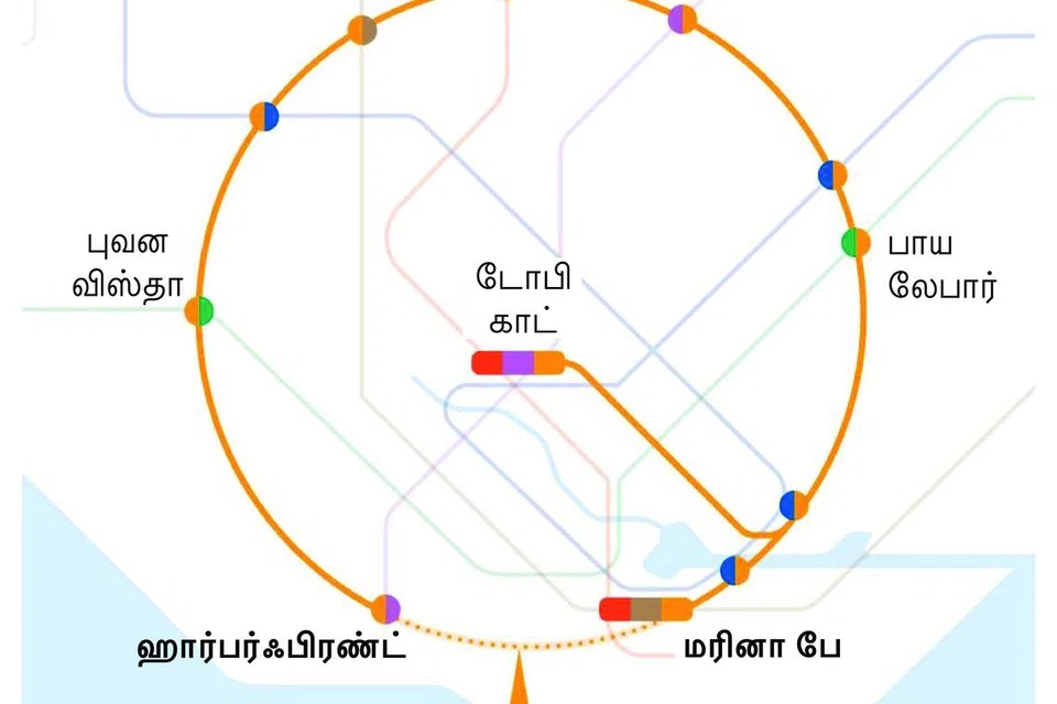 2026ஆம் ஆண்டு முற்பாதிக்குள் முழுமையாகவிருக்கும் வட்டப் பாதை. 
