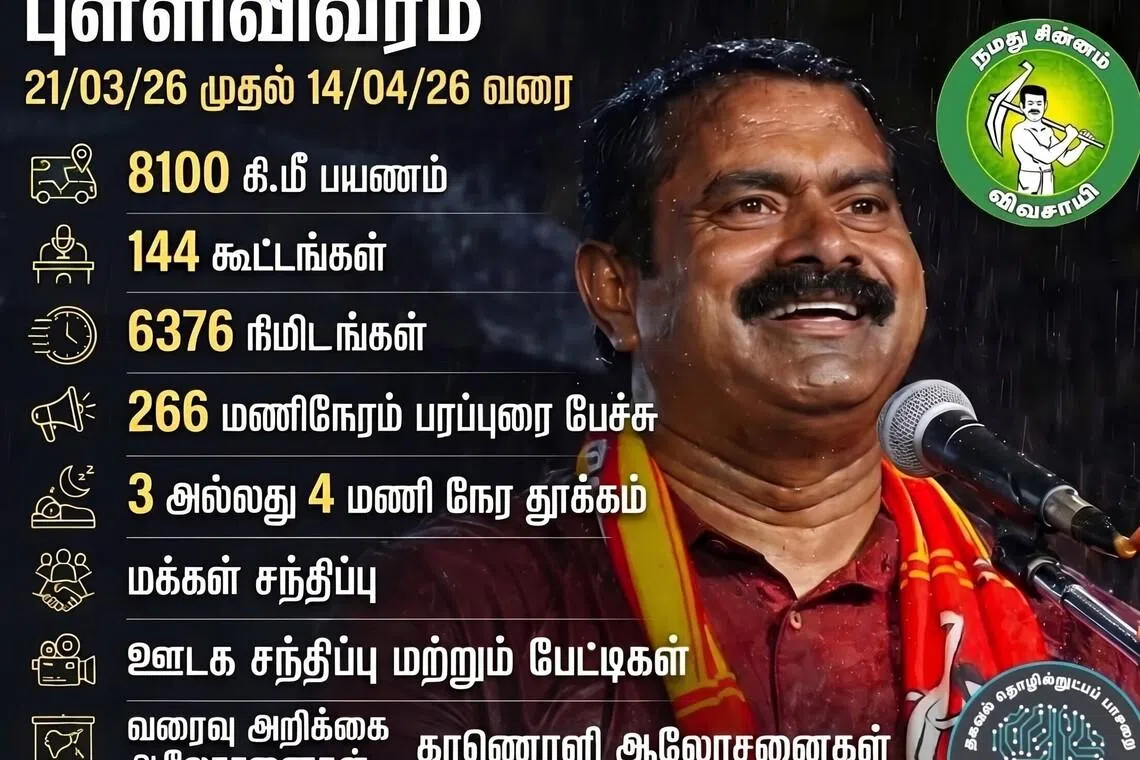 விடியலை நோக்கி ‘விவசாயி’