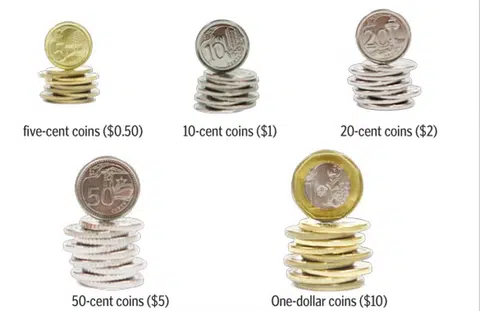 MAS looking at legal tender limit for coins